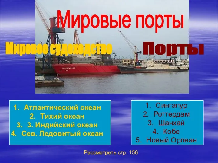 Мировые порты Мировое судоходство Порты Атлантический океан Тихий океан 3. Индийский