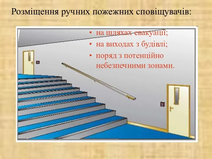 Розміщення ручних пожежних сповіщувачів: на шляхах евакуації; на виходах з будівлі; поряд з потенційно небезпечними зонами.