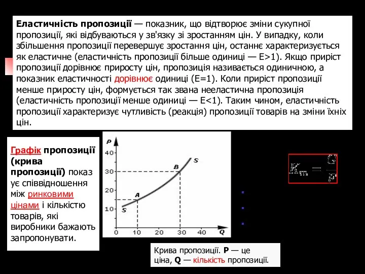 Km- коефіцієнт еластичності пропозиції G — відсоток зміни кількості пропонованого товару