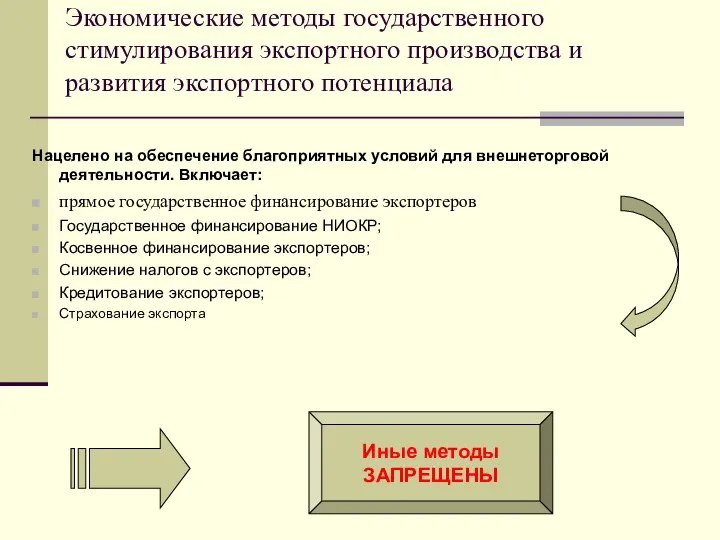 Экономические методы государственного стимулирования экспортного производства и развития экспортного потенциала Нацелено