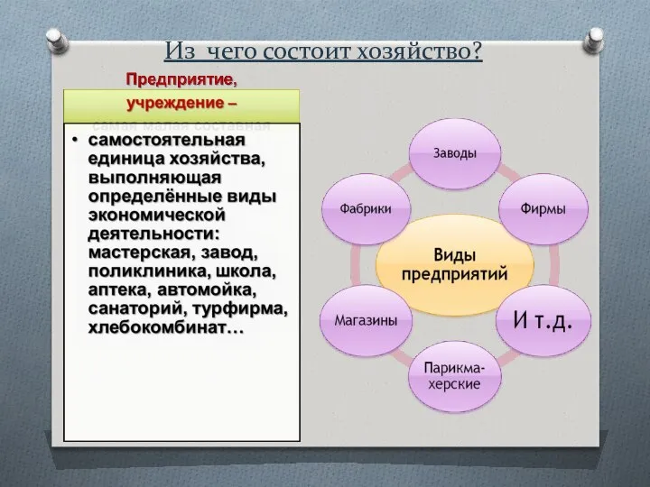 Из чего состоит хозяйство?