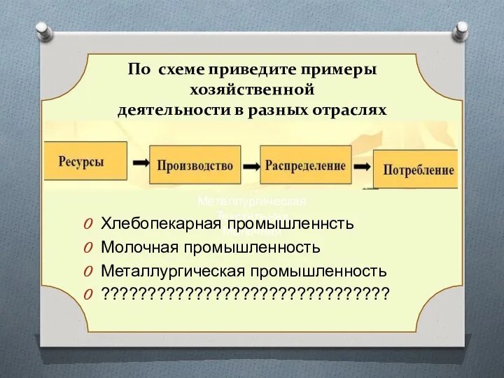 Хлебопекарная промышленность Металлургическая Текстильная Молочная По схеме приведите примеры хозяйственной деятельности