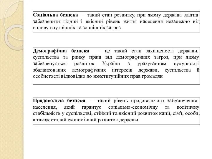 Соціальна безпека – такий стан розвитку, при якому держава здатна забезпечити