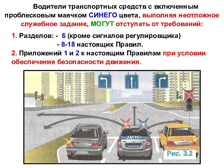 Водители транспортных средств с включенным проблесковым маячком СИНЕГО цвета, выполняя неотложное