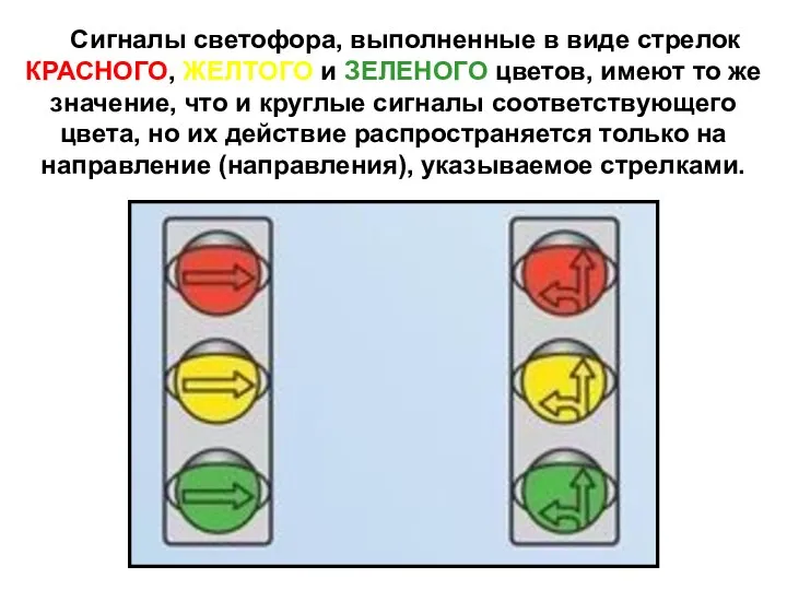 Сигналы светофора, выполненные в виде стрелок КРАСНОГО, ЖЕЛТОГО и ЗЕЛЕНОГО цветов,