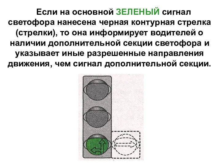 Если на основной ЗЕЛЕНЫЙ сигнал светофора нанесена черная контурная стрелка (стрелки),