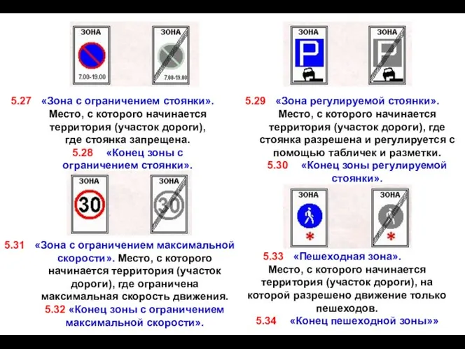 5.27 «Зона с ограничением стоянки». Место, с которого начинается территория (участок