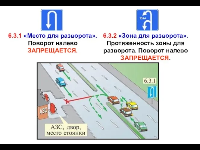 6.3.1 «Место для разворота». Поворот налево ЗАПРЕЩАЕТСЯ. 6.3.2 «Зона для разворота».