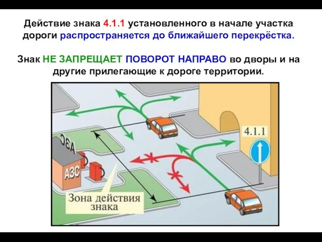 Действие знака 4.1.1 установленного в начале участка дороги распространяется до ближайшего