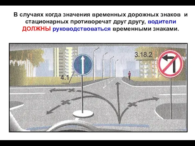 В случаях когда значения временных дорожных знаков и стационарных противоречат друг