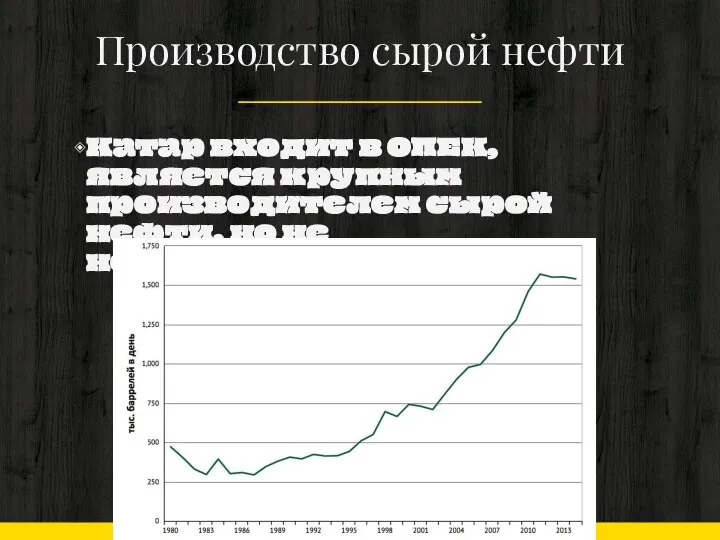 Производство сырой нефти Катар входит в ОПЕК, является крупным производителем сырой нефти, но не нефтепродуктов.