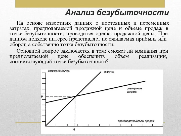 Анализ безубыточности На основе известных данных о постоянных и переменных затратах,