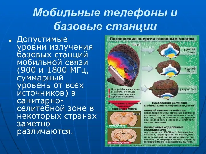 Мобильные телефоны и базовые станции Допустимые уровни излучения базовых станций мобильной