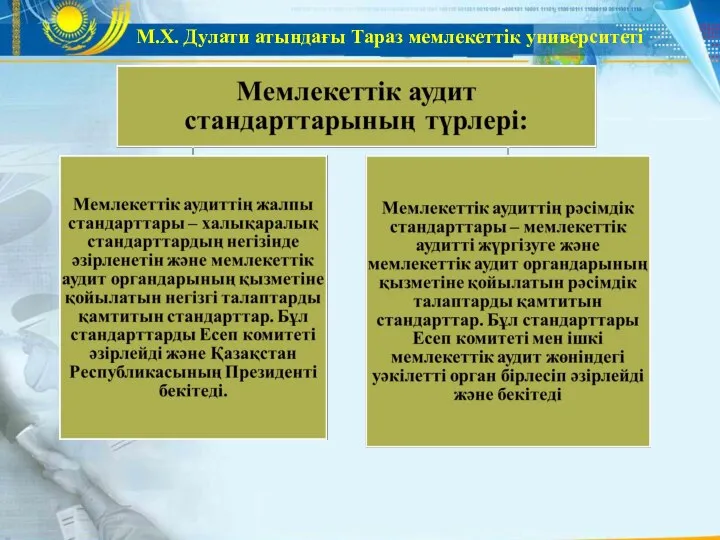 М.Х. Дулати атындағы Тараз мемлекеттік университеті