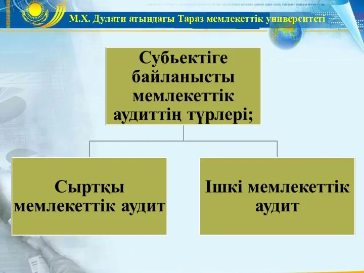 М.Х. Дулати атындағы Тараз мемлекеттік университеті