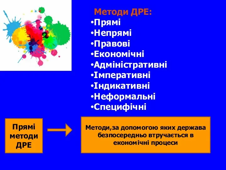 Методи ДРЕ: Прямі Непрямі Правові Економічні Адміністративні Імперативні Індикативні Неформальні Специфічні