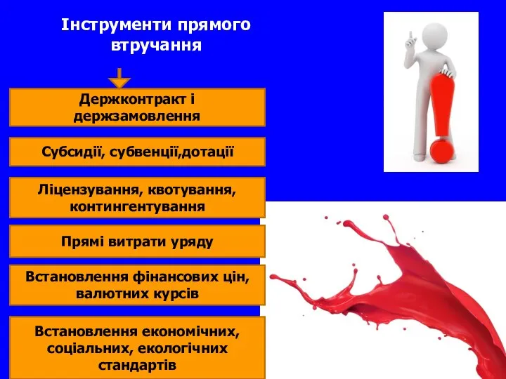 Інструменти прямого втручання Держконтракт і держзамовлення Субсидії, субвенції,дотації Ліцензування, квотування, контингентування