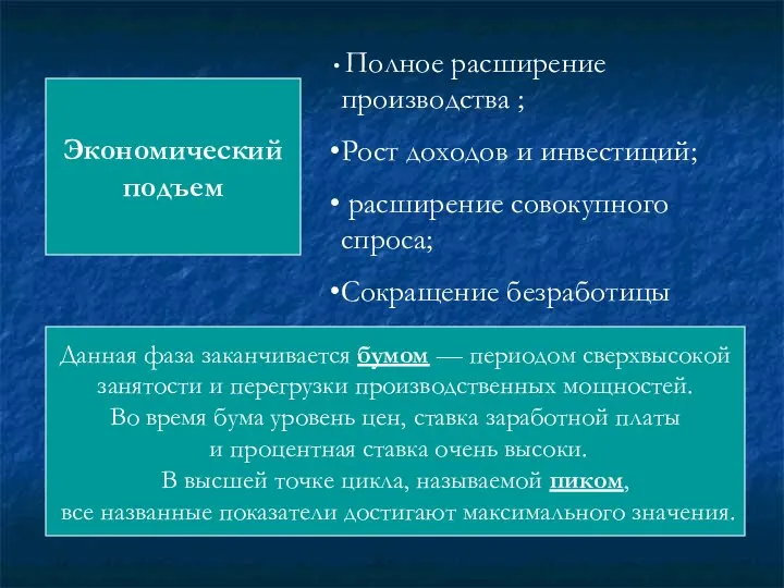 Экономический подъем Полное расширение производства ; Рост доходов и инвестиций; расширение