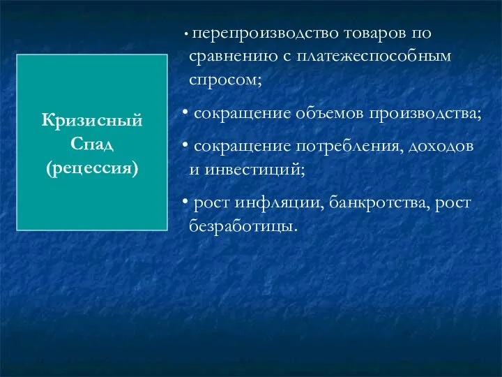 Кризисный Спад (рецессия) перепроизводство товаров по сравнению с платежеспособным спросом; сокращение