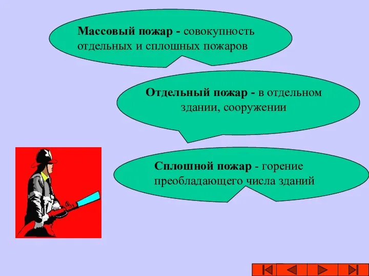 Массовый пожар - совокупность отдельных и сплошных пожаров Отдельный пожар -