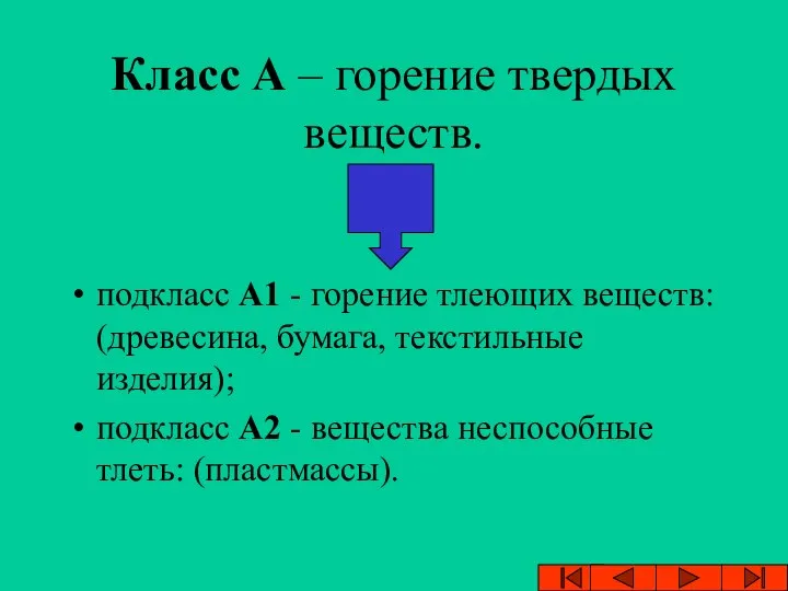 Класс А – горение твердых веществ. подкласс А1 - горение тлеющих