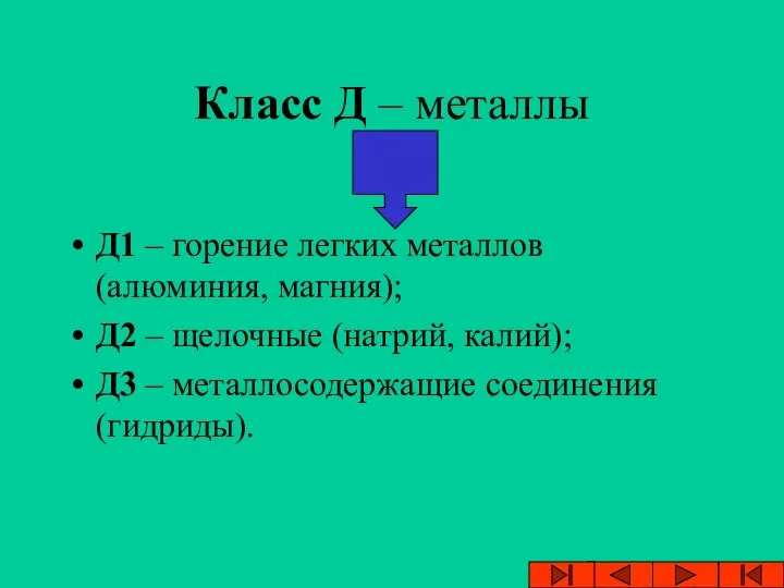 Класс Д – металлы Д1 – горение легких металлов (алюминия, магния);