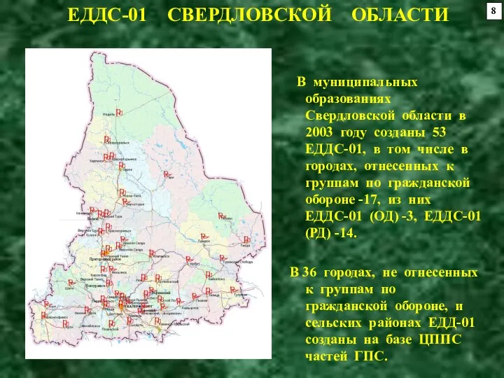 ЕДДС-01 СВЕРДЛОВСКОЙ ОБЛАСТИ В муниципальных образованиях Свердловской области в 2003 году