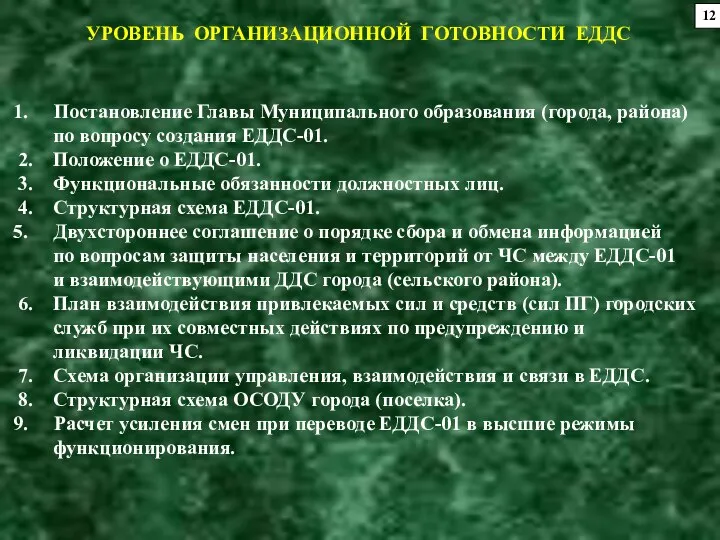 УРОВЕНЬ ОРГАНИЗАЦИОННОЙ ГОТОВНОСТИ ЕДДС Постановление Главы Муниципального образования (города, района) по