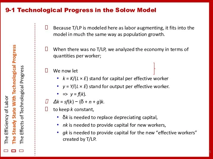 Because T/LP is modeled here as labor augmenting, it fits into