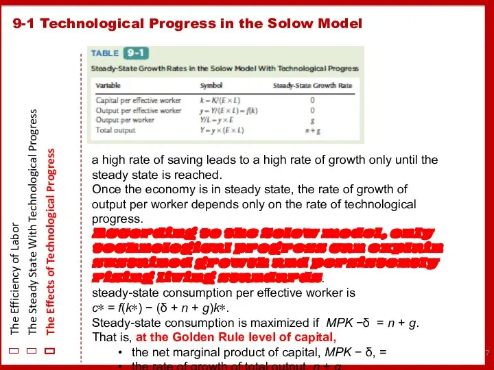 9-1 Technological Progress in the Solow Model The Efficiency of Labor