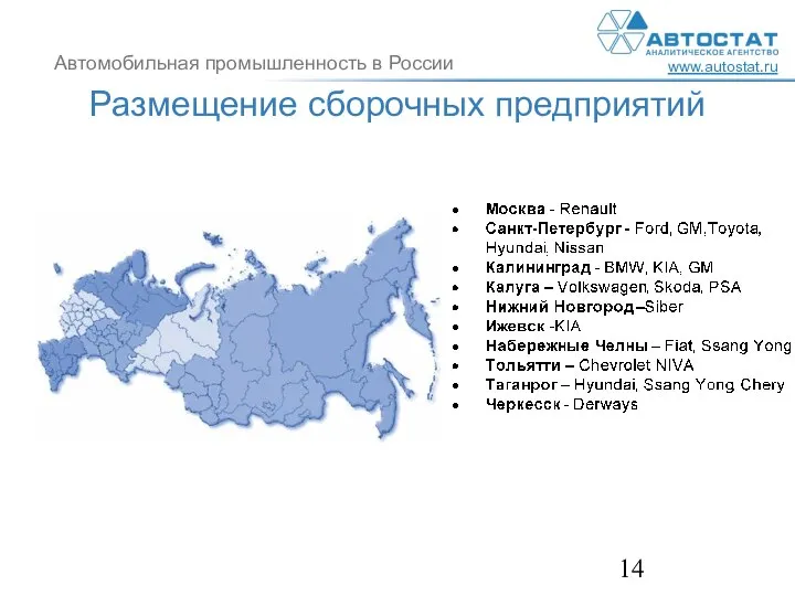 Размещение сборочных предприятий