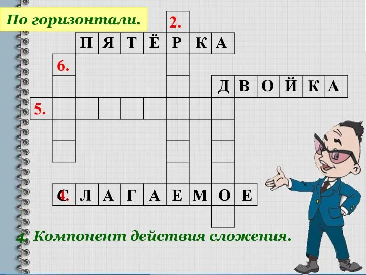 2. 6. 5. 4. По горизонтали. 4. Компонент действия сложения. П