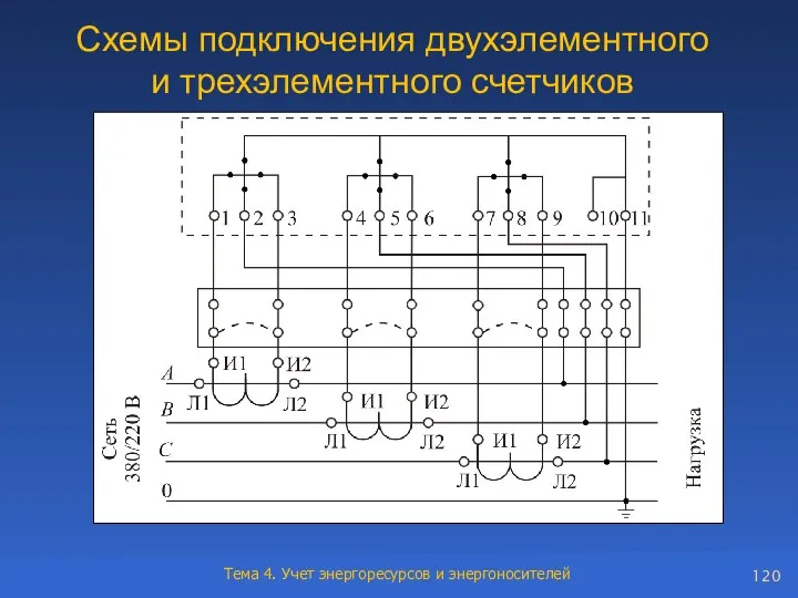 Схемы подключения двухэлементного и трехэлементного счетчиков