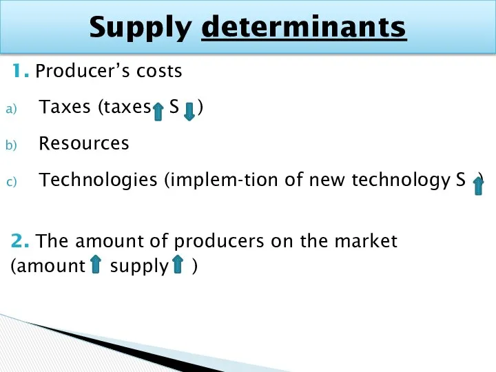 1. Producer’s costs Taxes (taxes S ) Resources Technologies (implem-tion of