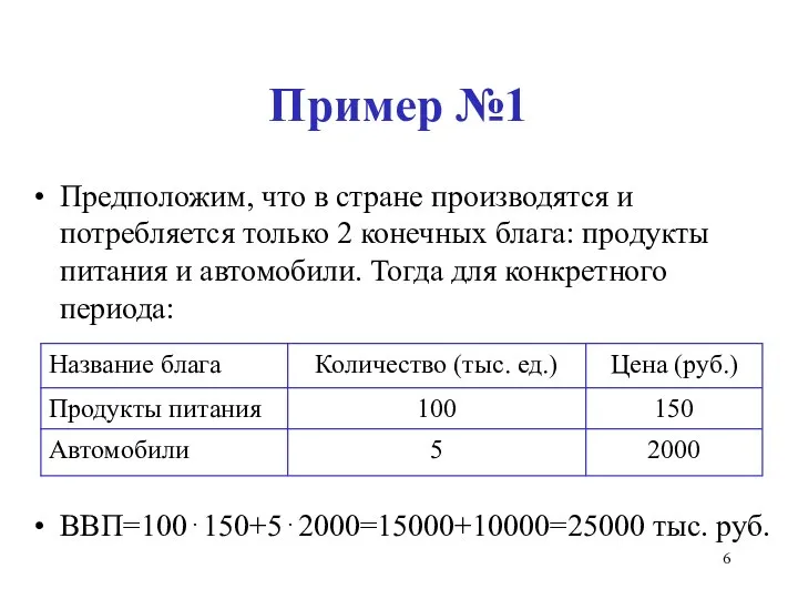 Пример №1 Предположим, что в стране производятся и потребляется только 2