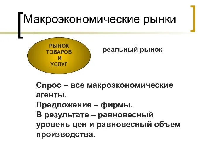 РЫНОК ТОВАРОВ И УСЛУГ Макроэкономические рынки реальный рынок Спрос – все