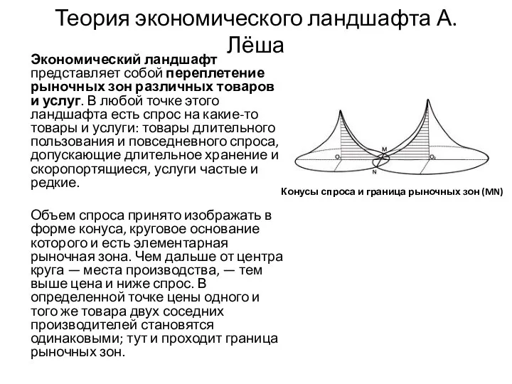 Теория экономического ландшафта А. Лёша Экономический ландшафт представляет собой переплетение рыночных