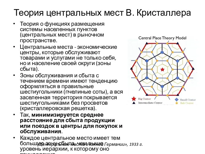 Теория центральных мест В. Кристаллера Теория о функциях размещения системы населенных