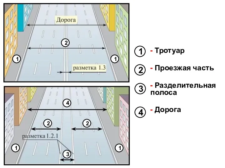 1 4 2 2 1 1 2 1 1 - Тротуар