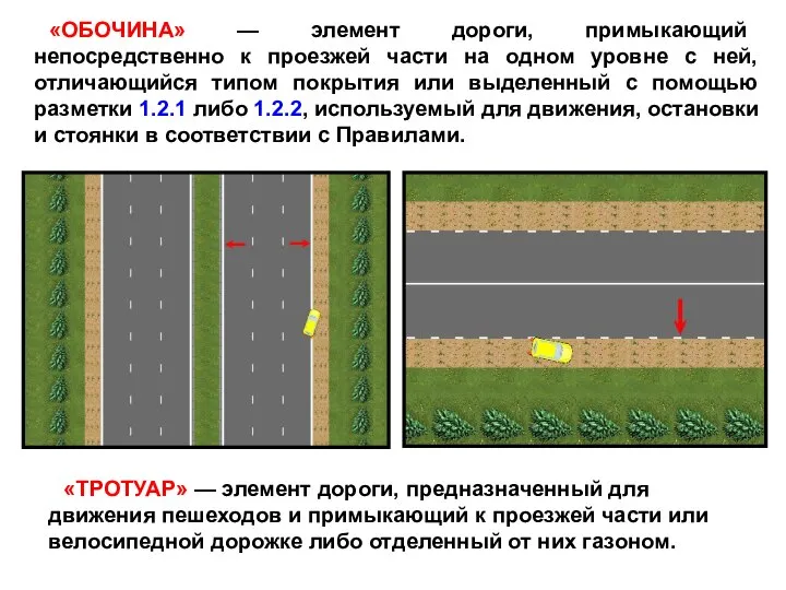 «ТРОТУАР» — элемент дороги, предназначенный для движения пешеходов и примыкающий к