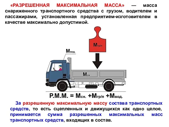 «РАЗРЕШЕННАЯ МАКСИМАЛЬНАЯ МАССА» — масса снаряженного транспортного средства с грузом, водителем