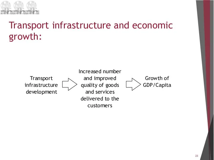 Transport infrastructure and economic growth: