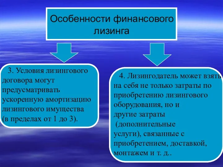 3. Условия лизингового договора могут предусматривать ускоренную амортизацию лизингового имущества (в