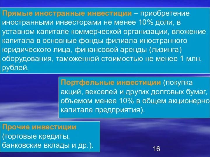 Прямые иностранные инвестиции – приобретение иностранными инвесторами не менее 10% доли,