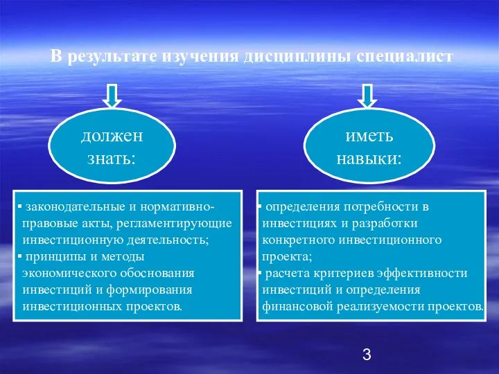 В результате изучения дисциплины специалист должен знать: иметь навыки: законодательные и