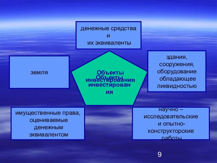 денежные средства и их эквиваленты здания, сооружения, оборудование обладающее ликвидностью научно