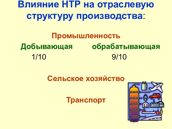 Влияние НТР на отраслевую структуру производства: Промышленность Добывающая обрабатывающая 1/10 9/10 Сельское хозяйство Транспорт