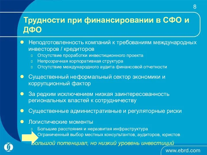 Неподготовленность компаний к требованиям международных инвесторов / кредиторов Отсутствие проработки инвестиционного