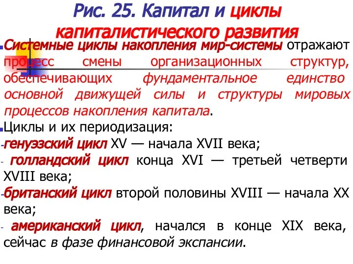 Рис. 25. Капитал и циклы капиталистического развития Системные циклы накопления мир-системы