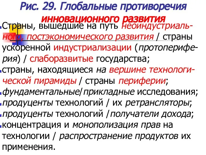 Рис. 29. Глобальные противоречия инновационного развития Страны, вышедшие на путь неоиндустриаль-ного,